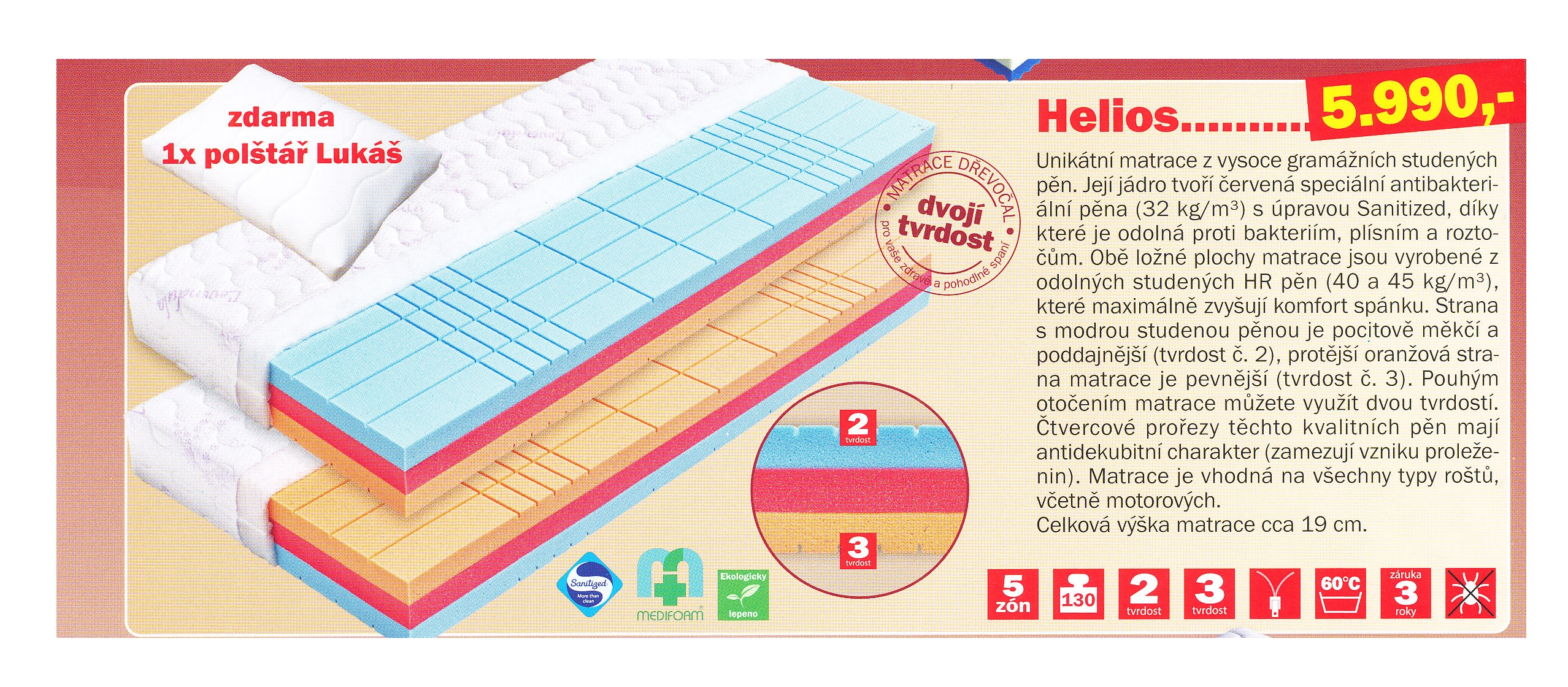 TOP helios